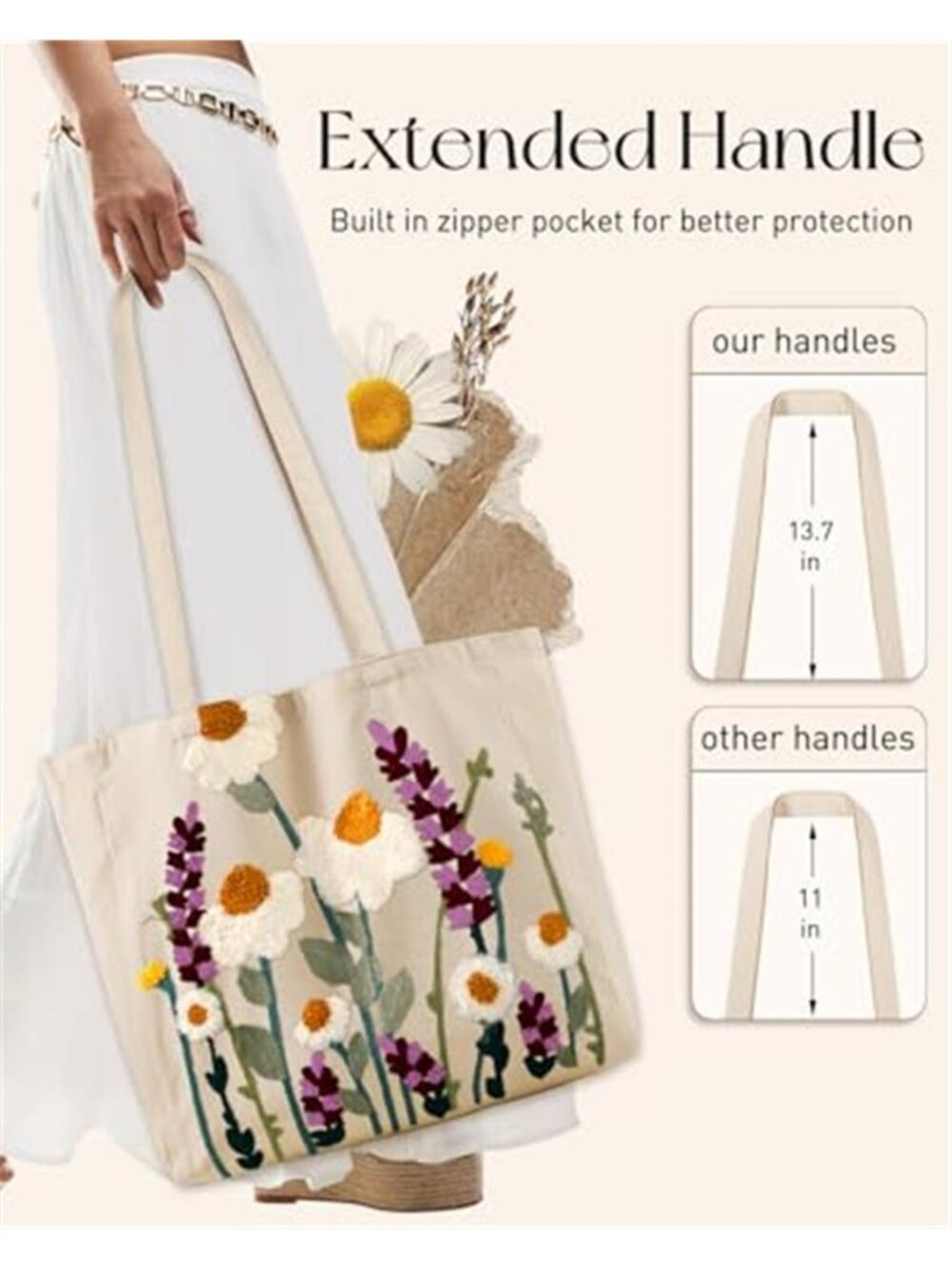 Miss Adola Embroidered Daisy Canvas Tote Bag Reusable Floral Shoulder Bag - Picture 4 of 6